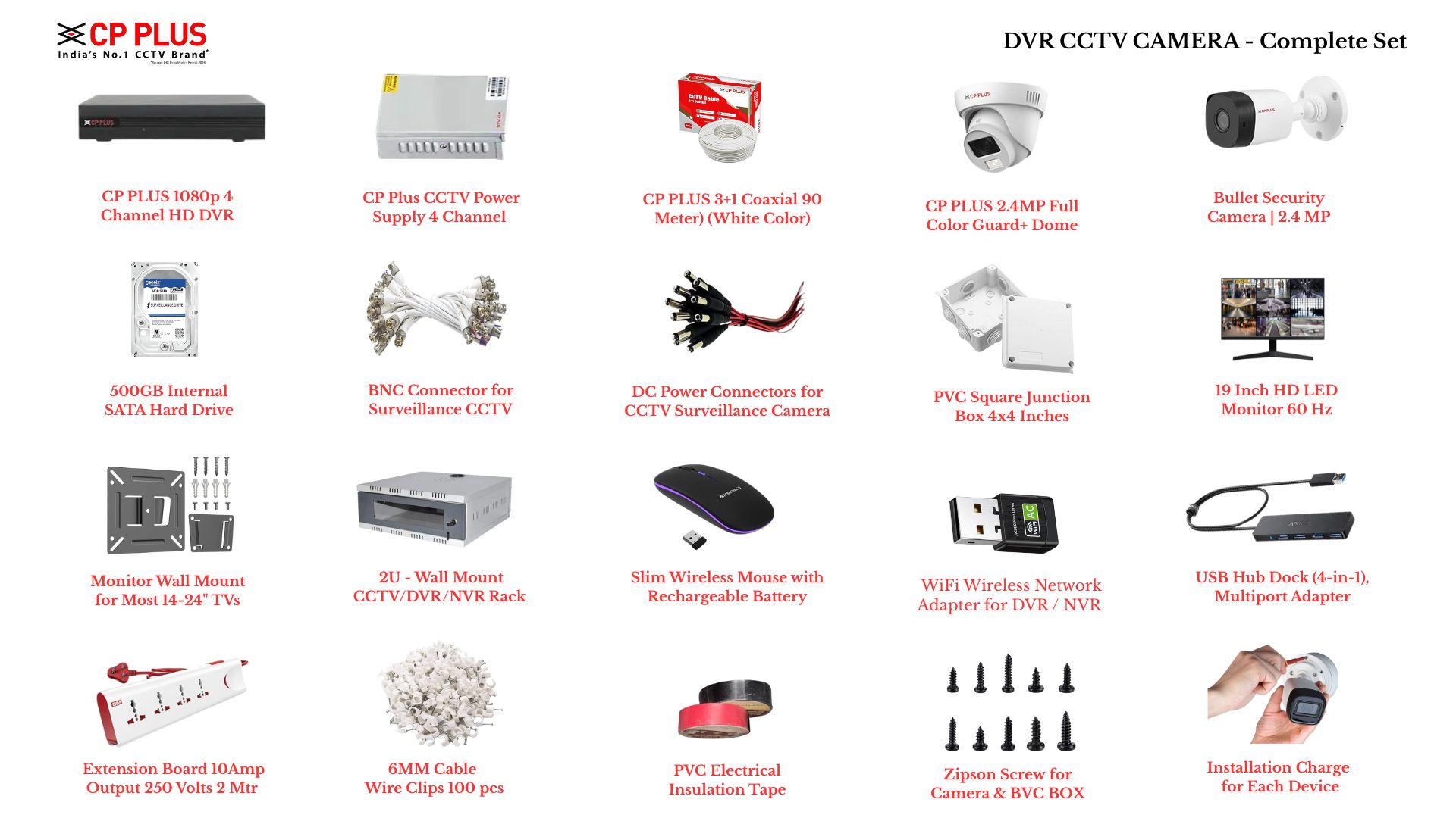 घर में लगाना चाहते हैं DVR Camera तो जानिये की 4 HD DVR Camera लगाने में आपको कुल कितना खर्च होगा, खुद से भी लगा सकते हैं 