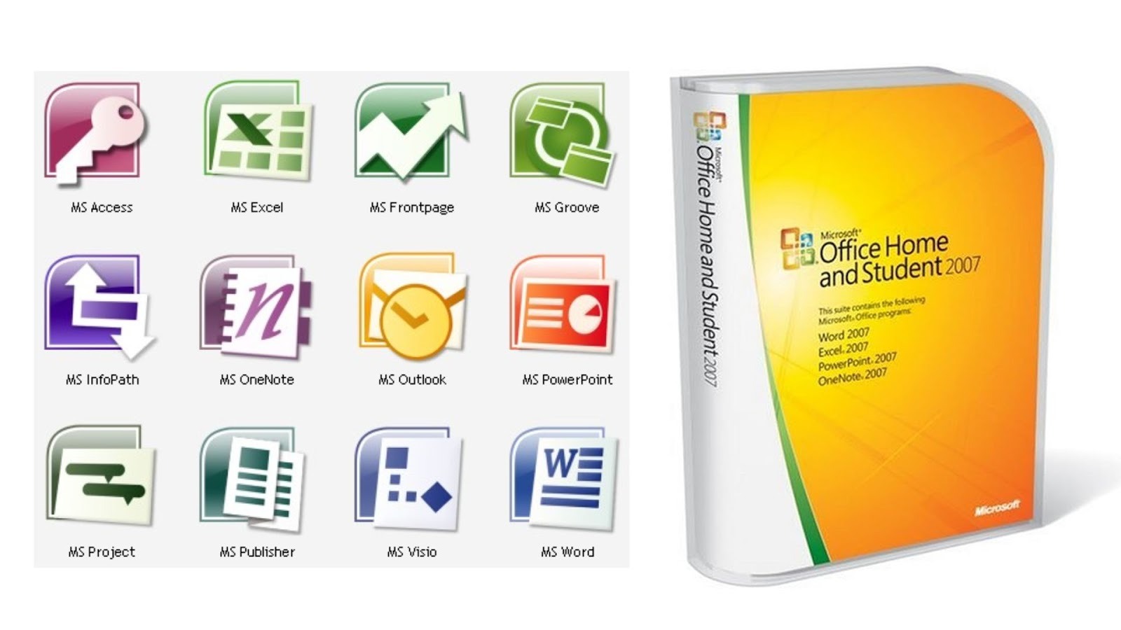 Microsoft Office 2007 को Download, Install एवं Activate कैसे करें?