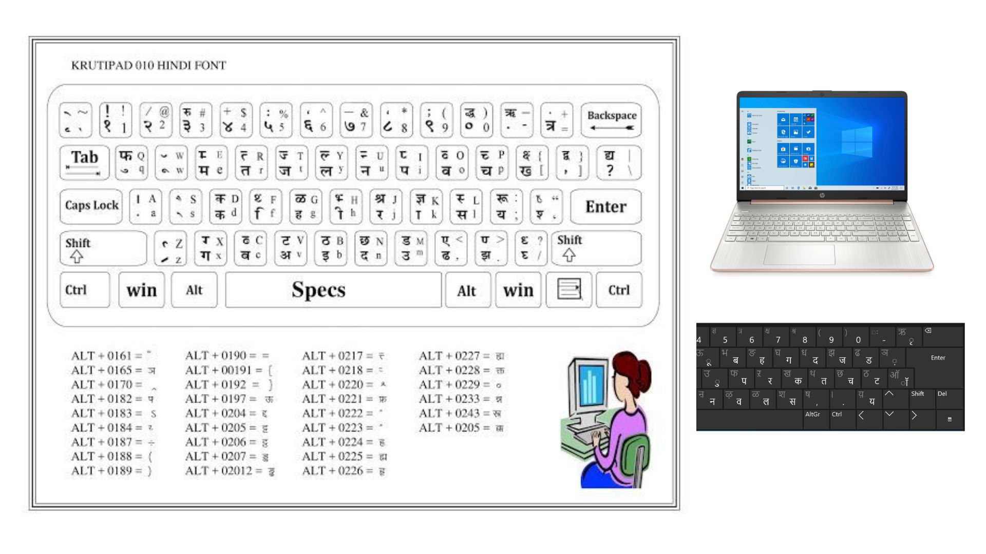 Windows 10 Computer में Mangal Hindi Font कैसे Install करें?