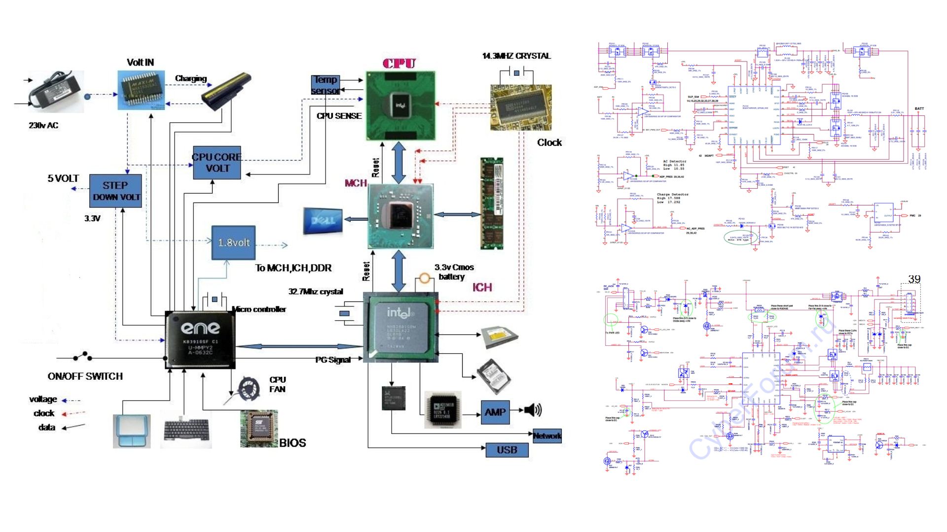 Volt In Section N Channel & P Channel In Laptop Motherboard