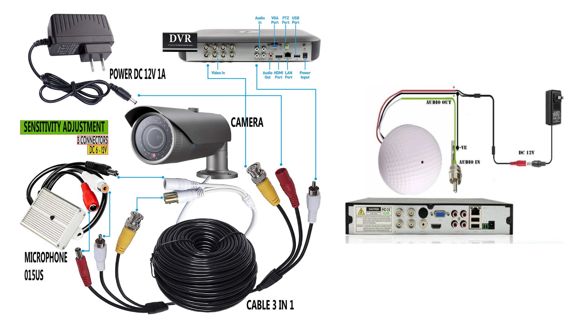 CCTV Camera में Mic और Speaker कैसे Connect करें (Step-by-Step हिंदी गाइड)