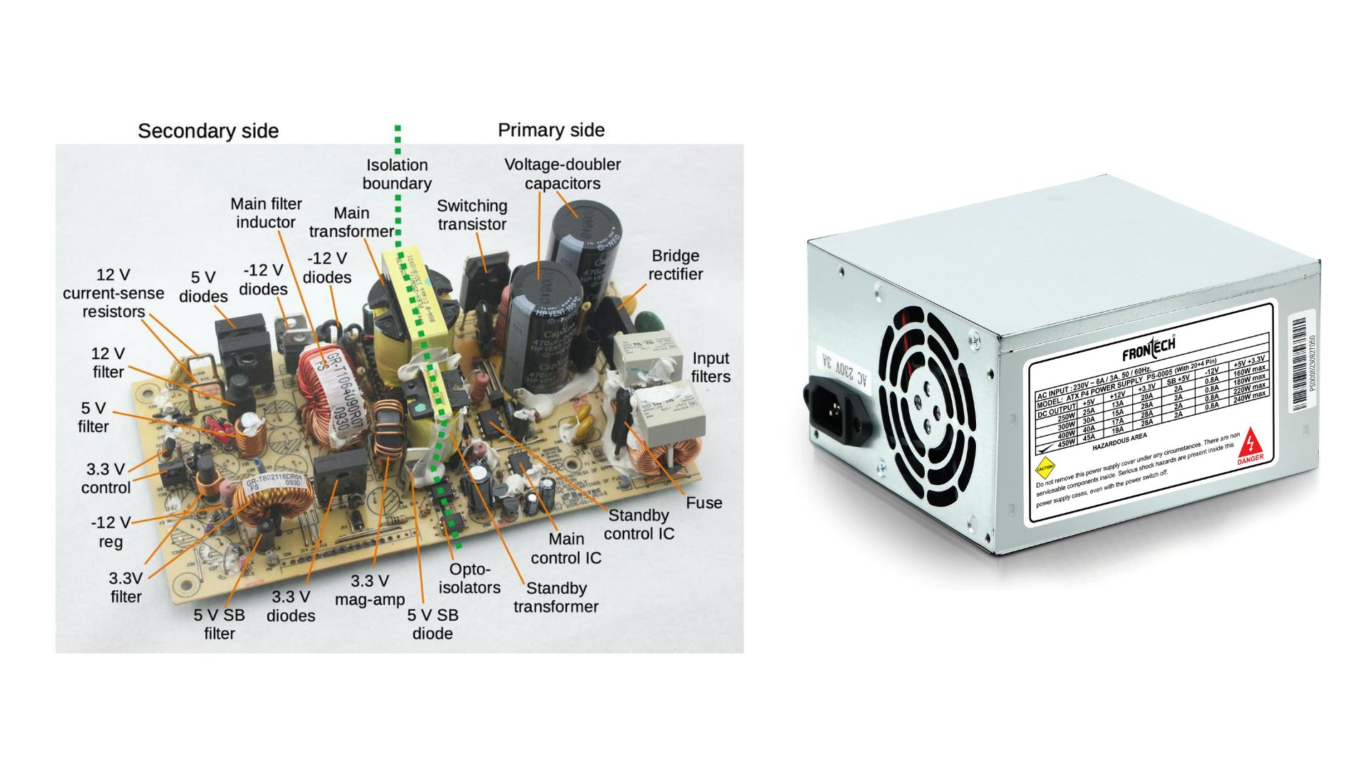 Desktop Computer Universal SMPS Power Supply