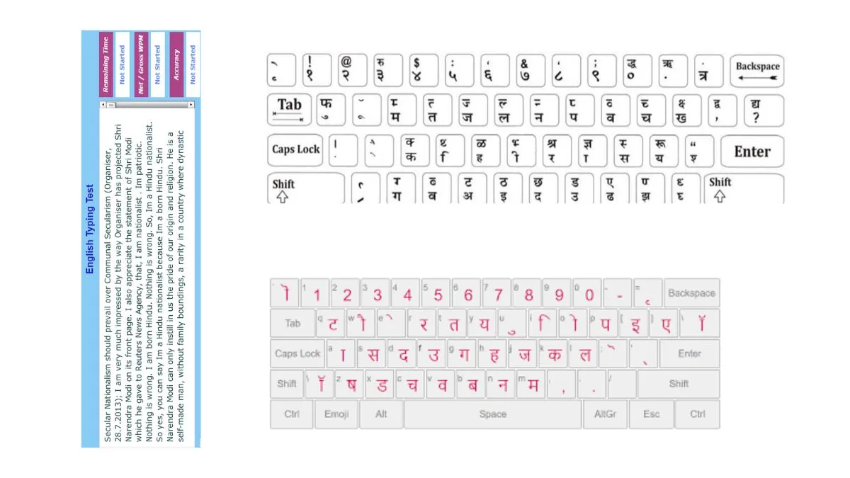 अगर 12th Pass है तो सीखें Hindi और English Typing हर साल निकलती है SSC Data Entry Operator की भर्ती, इस तरह करें Online आवेदन 
